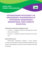 Dofinansowanie pracodawcy lub przedsiębiorcy