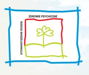 Zdjęcie artykułu Bezpłatne wsparcie dla osób z doświadczeniem kryzysu psychicznego i ich bliskich