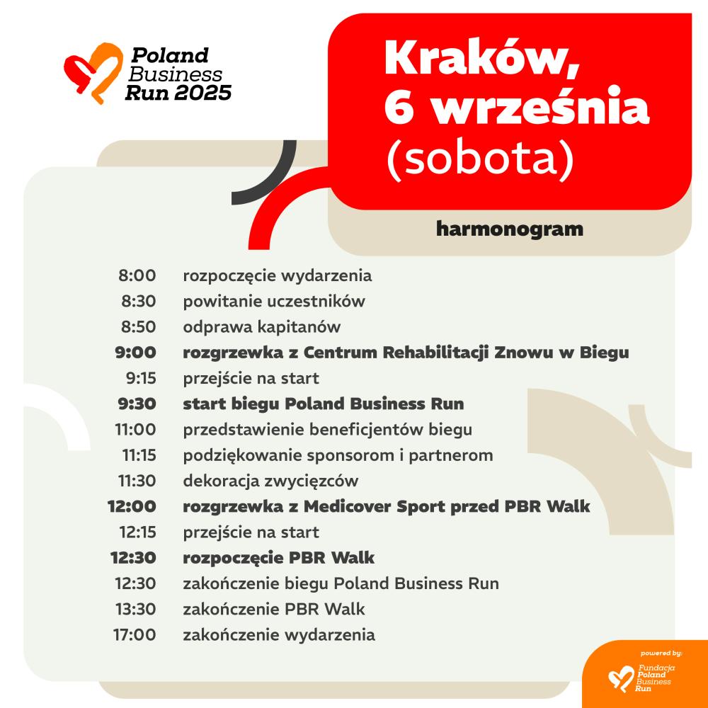 Zdjęcia przedstawiają harmonogram biegu, plakat z biegaczami, trasę biegu.